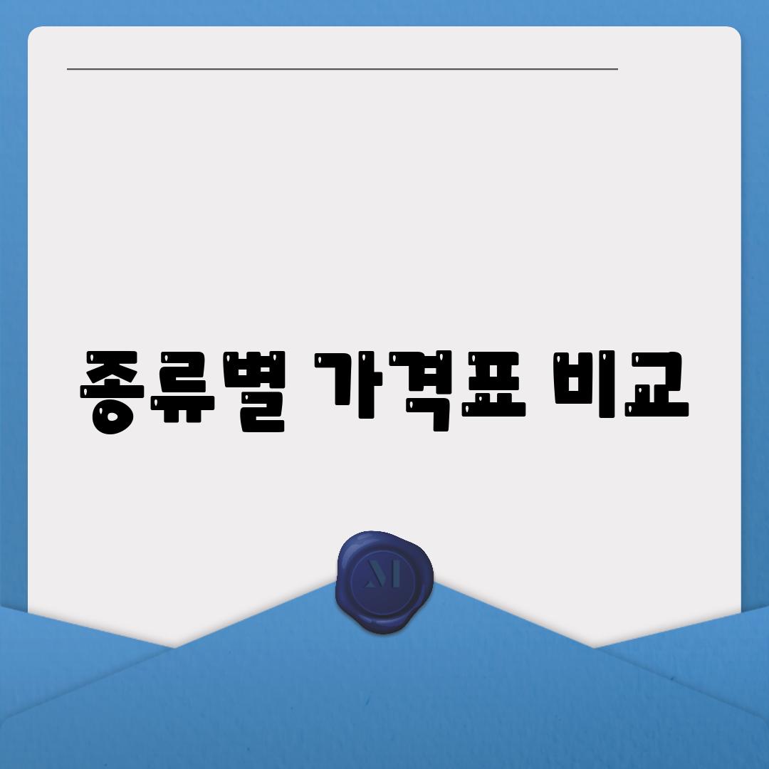 종류별 가격표 비교