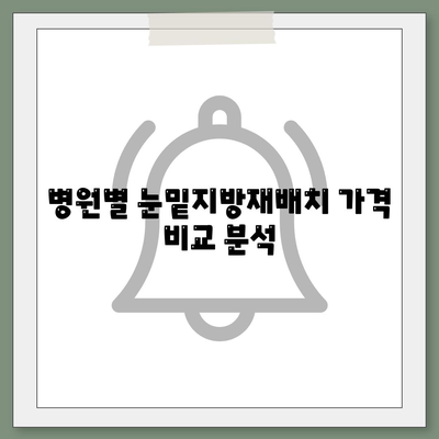 눈밑지방재배치 가격