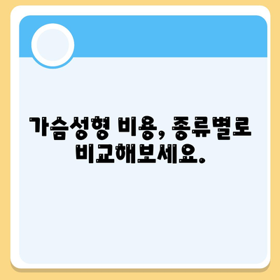 가슴성형수술 비용