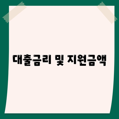 대출금리 및 지원금액