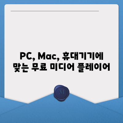 PC, Mac, 휴대기기에 맞는 무료 미디어 플레이어