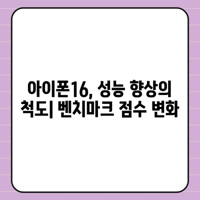 아이폰16 벤치마크 점수의 향후 발전 추세