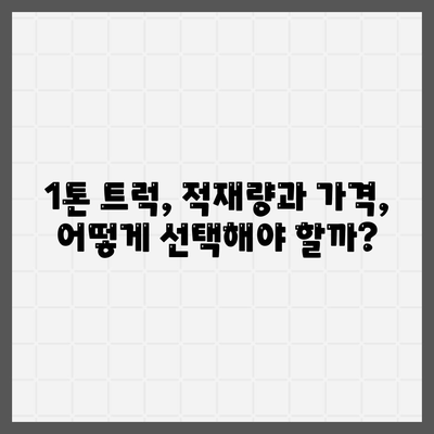 대구시 달서구 두류1·2동 포장이사비용 | 견적 | 원룸 | 투룸 | 1톤트럭 | 비교 | 월세 | 아파트 | 2024 후기