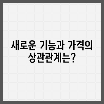 아이폰 16 프로 프로 가격 | 업계 분석가들의 예상