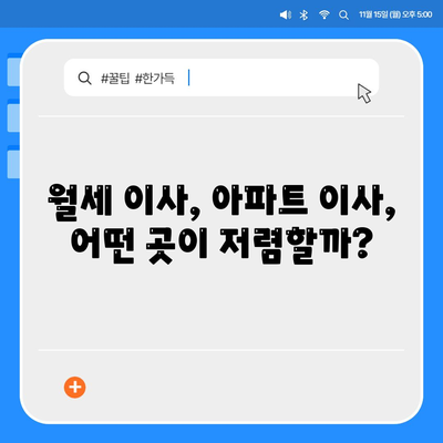 충청남도 보령시 성주면 포장이사비용 | 견적 | 원룸 | 투룸 | 1톤트럭 | 비교 | 월세 | 아파트 | 2024 후기