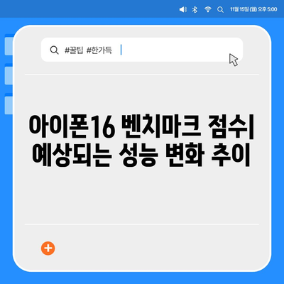 아이폰16 벤치마크 점수의 향후 발전 추세