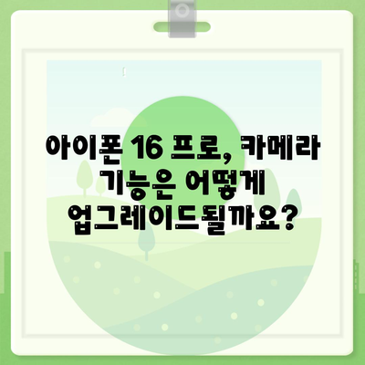 아이폰 16 프로 Pro 출시일 및 디자인