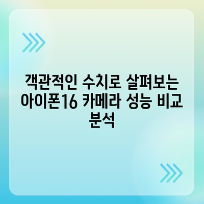 아이폰16의 카메라 성능을 벤치마크로 측정하기