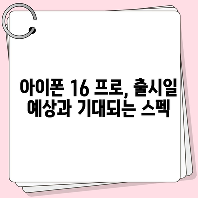 아이폰 16 프로 디자인, 출시일, 실제 모습