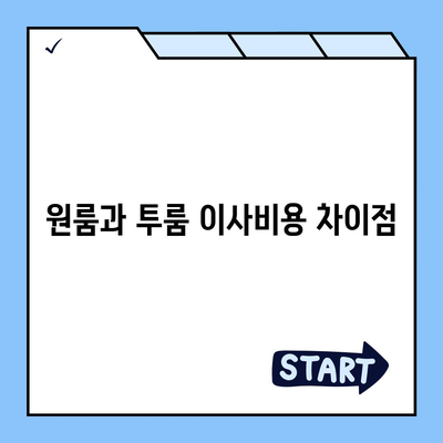 대전시 동구 대청동 포장이사비용 | 견적 | 원룸 | 투룸 | 1톤트럭 | 비교 | 월세 | 아파트 | 2024 후기