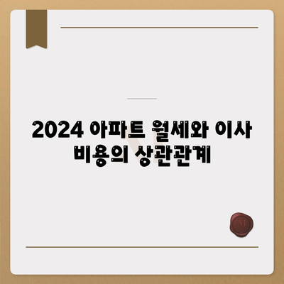 전라남도 장성군 장성읍 포장이사비용 | 견적 | 원룸 | 투룸 | 1톤트럭 | 비교 | 월세 | 아파트 | 2024 후기