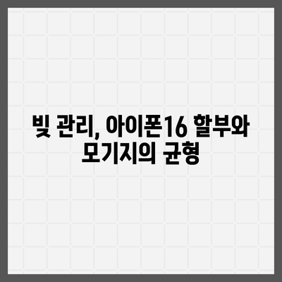 아이폰16 할부와 모기지 | 상호 연관성 및 잠재적 영향