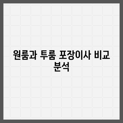 충청남도 서산시 금남면 포장이사비용 | 견적 | 원룸 | 투룸 | 1톤트럭 | 비교 | 월세 | 아파트 | 2024 후기