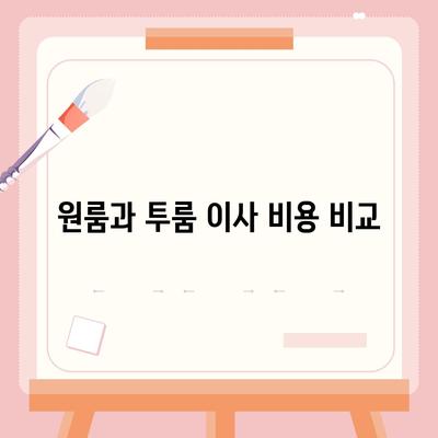 대구시 군위군 소보면 포장이사비용 | 견적 | 원룸 | 투룸 | 1톤트럭 | 비교 | 월세 | 아파트 | 2024 후기