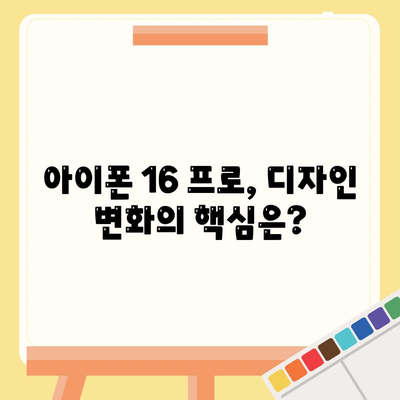 아이폰 16 프로 | 디자인과 출시일, 실물의 모습