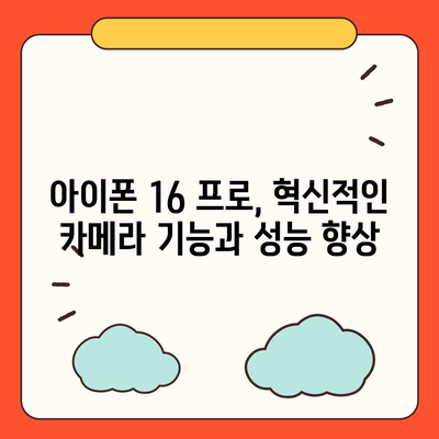 아이폰 16 프로 디자인, 출시일, 실제 모습