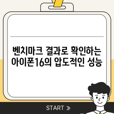 아이폰16 벤치마크 | 속도와 효율성의 완벽한 균형