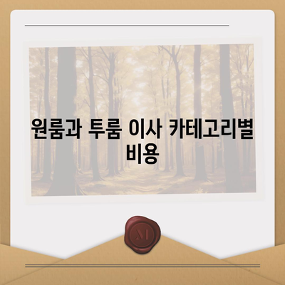 광주시 동구 지원2동 포장이사비용 | 견적 | 원룸 | 투룸 | 1톤트럭 | 비교 | 월세 | 아파트 | 2024 후기