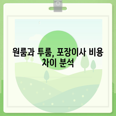 대구시 남구 대명6동 포장이사비용 | 견적 | 원룸 | 투룸 | 1톤트럭 | 비교 | 월세 | 아파트 | 2024 후기