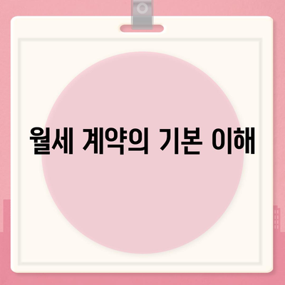 부동산 지식의 집합체 | 월세 계약 기간 관리