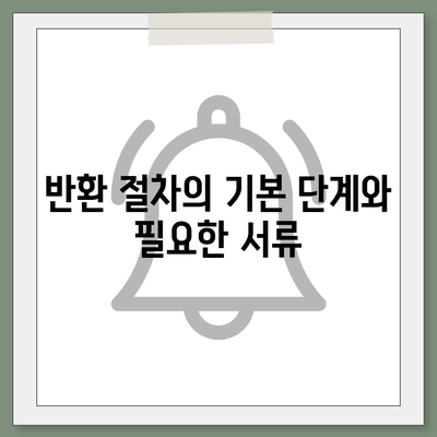 아파트 장기수선충당금 이사 시 반환 절차