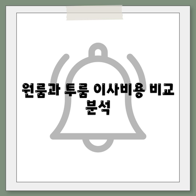 광주시 동구 지산1동 포장이사비용 | 견적 | 원룸 | 투룸 | 1톤트럭 | 비교 | 월세 | 아파트 | 2024 후기