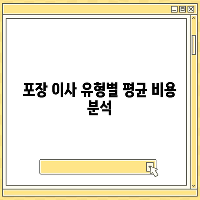 포장 이사 비용 비교 견적