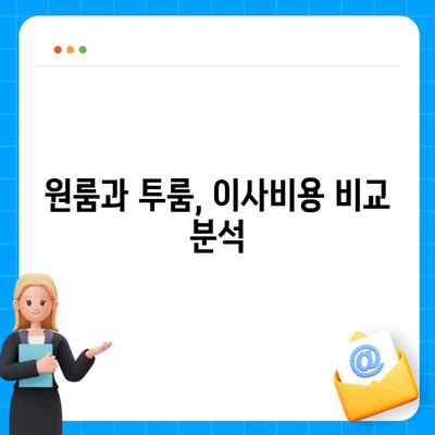 전라북도 임실군 덕치면 포장이사비용 | 견적 | 원룸 | 투룸 | 1톤트럭 | 비교 | 월세 | 아파트 | 2024 후기