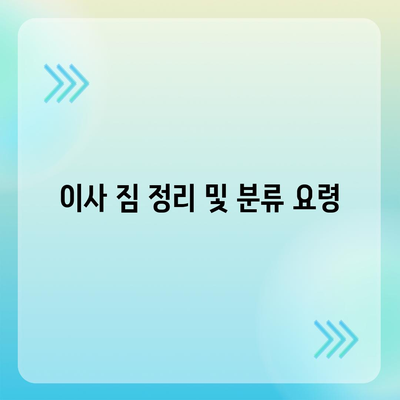 이사 준비 필수 체크리스트