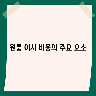 원룸 이사비용 안내 및 신뢰할 수 있는 업체 소개