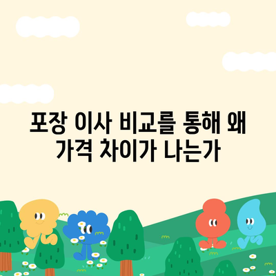 포장 이사 견적 비교, 비용 및 사다리차 업체 가격