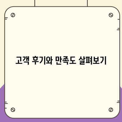 준이네 용달 창원 원룸 이사/용달 이사/포장이사 이사 업체!