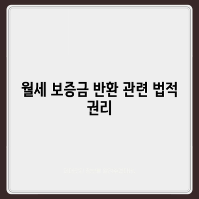 월세 계약 관련 지식 | 기간 연장, 이사, 등등