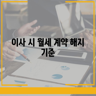 월세 계약 관련 지식 | 기간 연장, 이사, 등등