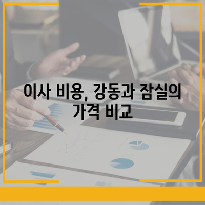 강동, 잠실, 송파 이사전문 업체 소개