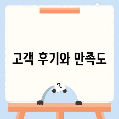 부산 이사 청소 업체 똑똑클린, 최선의 서비스 제공