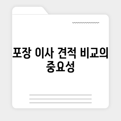 포장 이사견적 비교하기 위한 사이트 정보