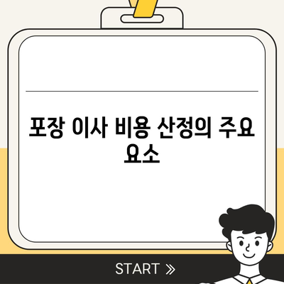 포장 이사 비용 비교 견적