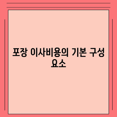 포장 이사비용 비교를 위한 안내서 | A부터 Z까지