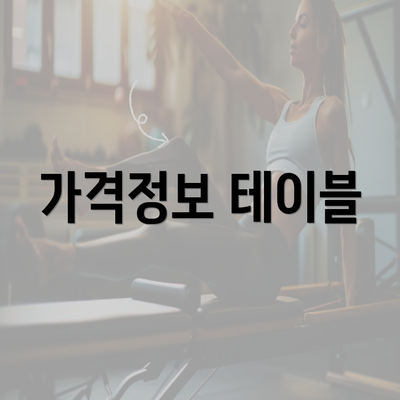 가격정보 테이블