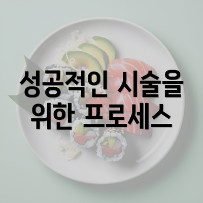 성공적인 시술을 위한 프로세스