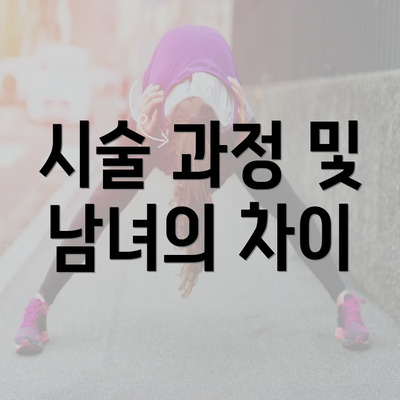 시술 과정 및 남녀의 차이