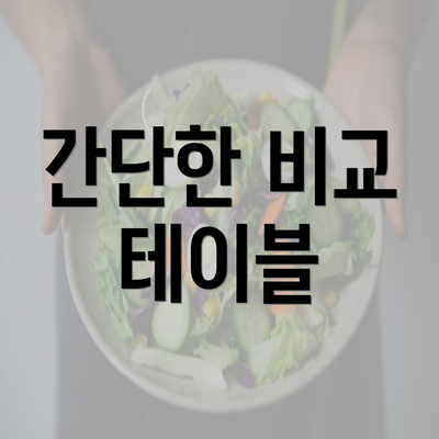 간단한 비교 테이블