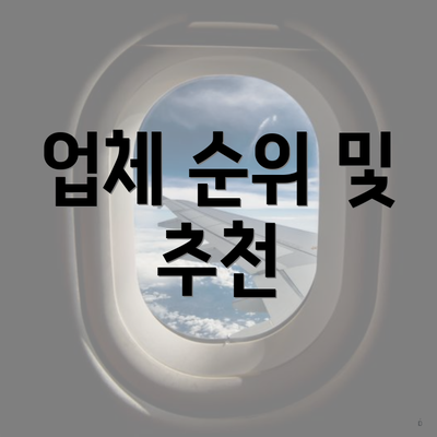 업체 순위 및 추천