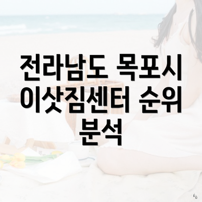 전라남도 목포시 이삿짐센터 순위 분석